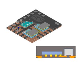 Multi Chip Module Package
